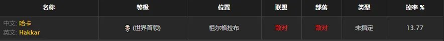 《魔兽世界》怀旧服辛洛斯,诸界的毁灭者属性介绍