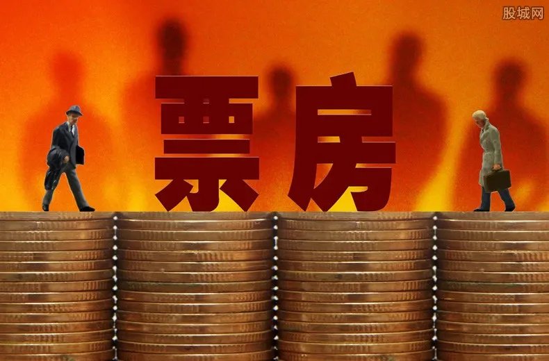 长津湖实时票房 这部影片有哪些投资方