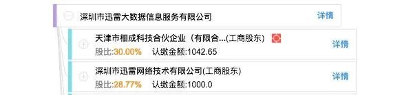 如何看待迅雷发布公告宣称玩客云是骗局这件事?