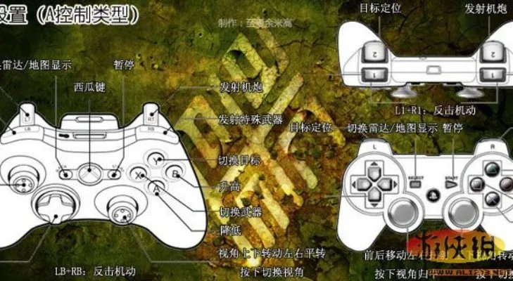 《皇牌空战7:突击地平线》图文流程攻略