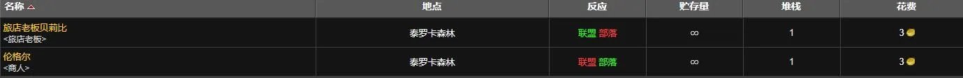 《魔兽世界》金色鱼柳配方哪里买