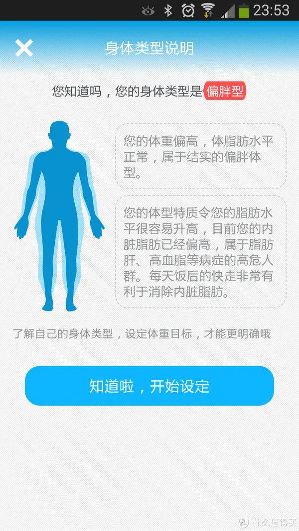 有品魔秤,有品!