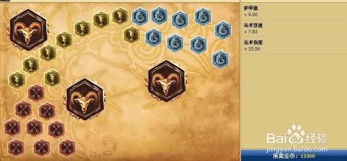 lol琴女辅助天赋加点图|s6琴女辅助符文天赋