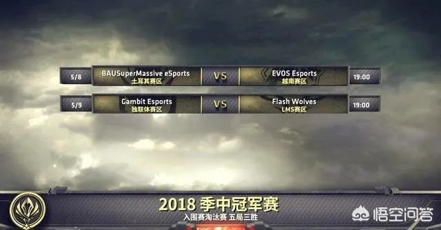 英雄联盟MSI“巴西RNG”KBM战队被淘汰,他的对手很强吗?