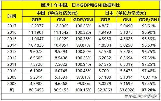 联合国正式决定预算分摊比例中国为第二位。你怎么看？