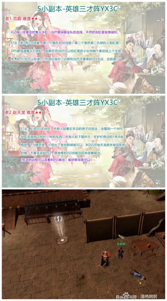 剑网3怀旧服英雄三才阵副本攻略