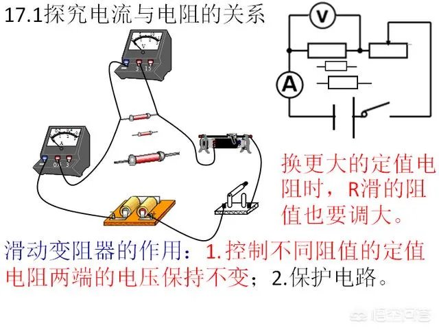 怎样做好初中物理电学实验题?