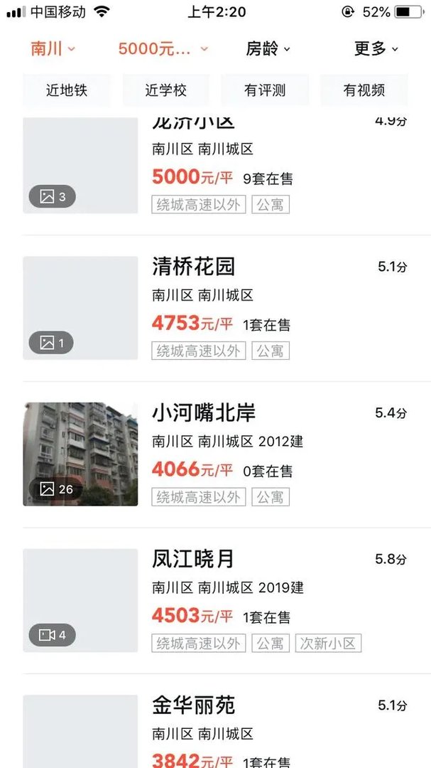 南川二手房16万能买吗?