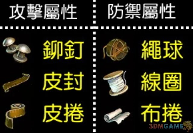 阿玛拉王国:惩罚顶级装备锻造技巧图文分析