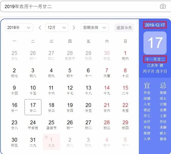 农历十一月廿二是什么星座?