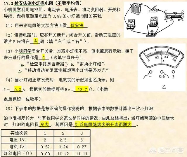 怎样做好初中物理电学实验题?
