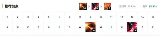 《LOL》S10赏金猎人符文怎么点 S10赏金猎人符文加点攻略