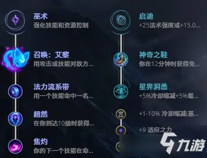 奥莉安娜图文教程 LOL11.17发条魔灵