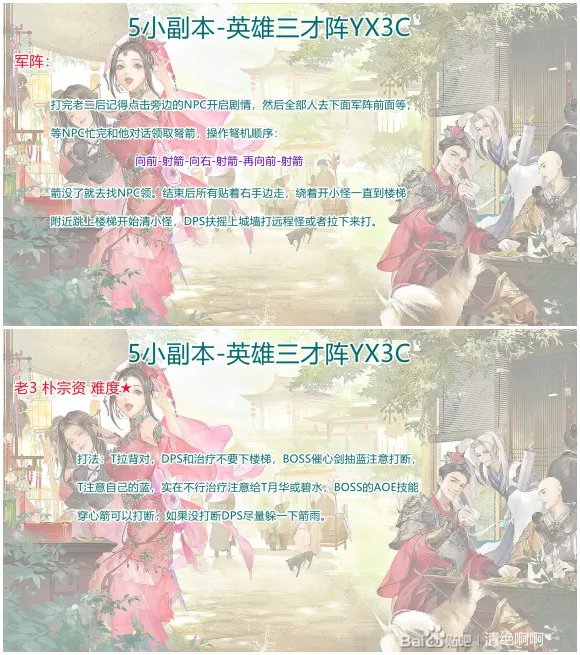 剑网3怀旧服英雄三才阵副本攻略