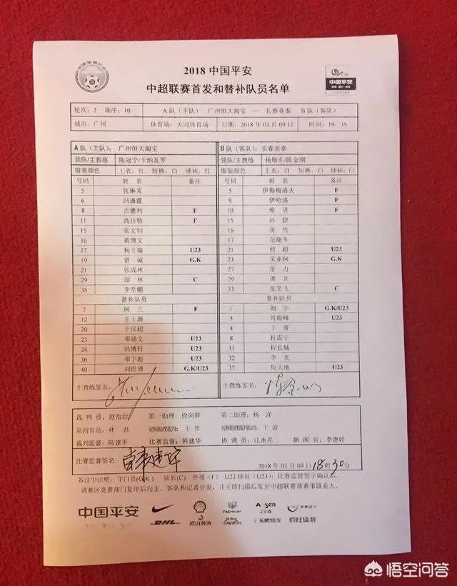 广州恒大5-0长春亚泰,整场比赛的形式如何?如何看待?