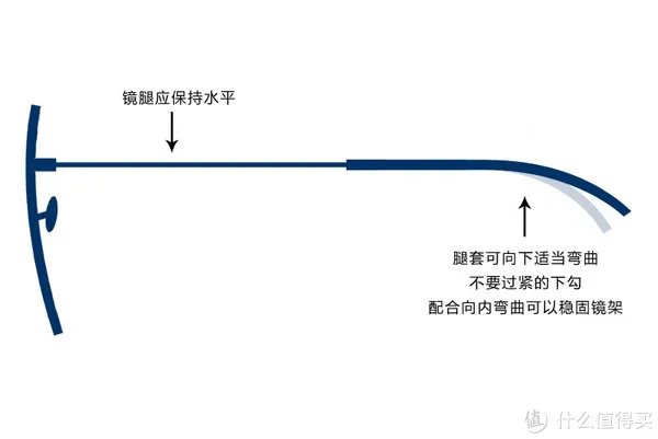 雷朋偏光镜