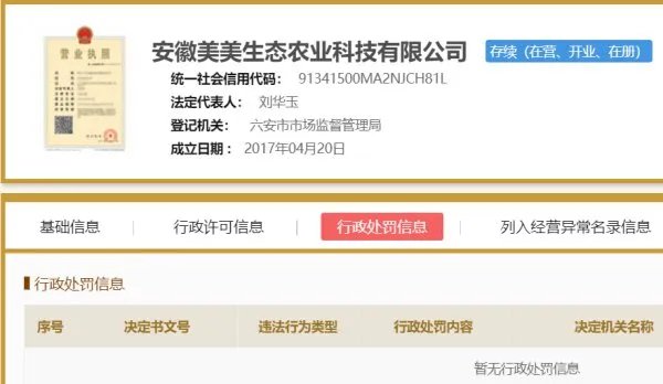 美美生态美康链MKC奖金制度是骗局传销吗?