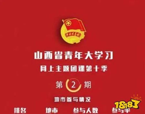 青年大学习