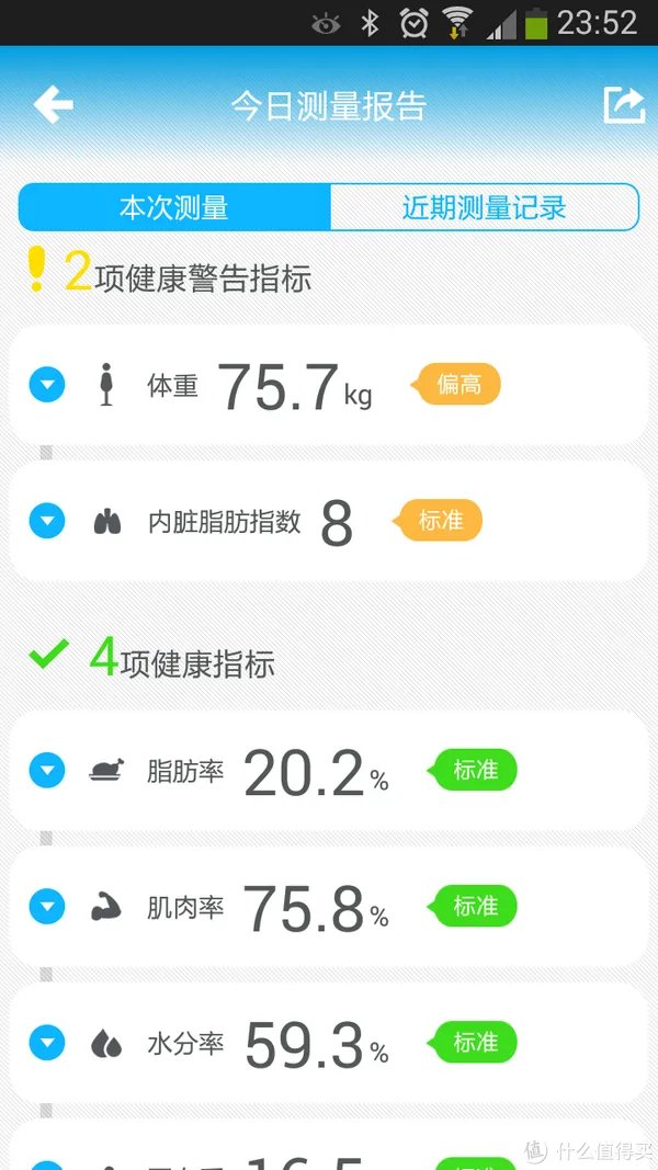 有品魔秤,有品!