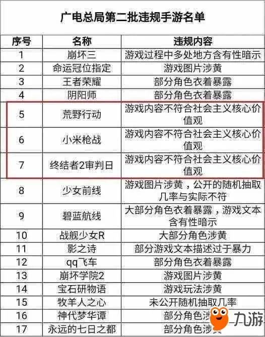 《绝地求生》国服上线最新消息 网曝已经过审时间确定
