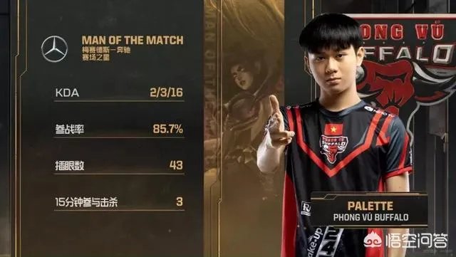 英雄联盟：PVB双杀G2，如何评价这支战队？