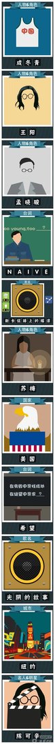 《疯狂猜图》1.3版本全部720个关卡图文答案攻略