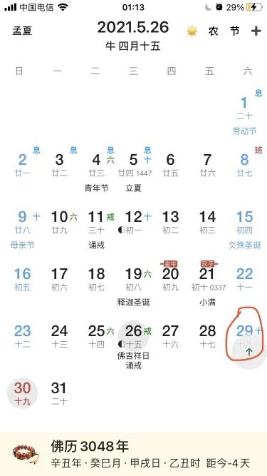 阴历4月18日是什么佛生日?