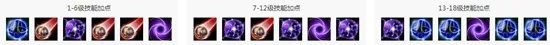 《英雄联盟手游》发条魔灵怎么出装 发条魔灵出装攻略