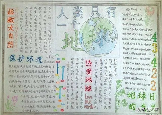 世界地球日是什么节日,什么来历?