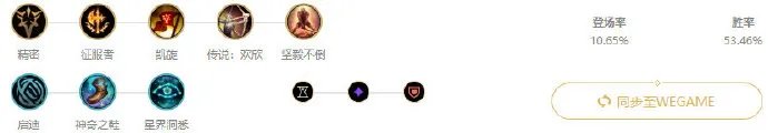 《LOL》2020瑞文天赋符文出装玩法攻略