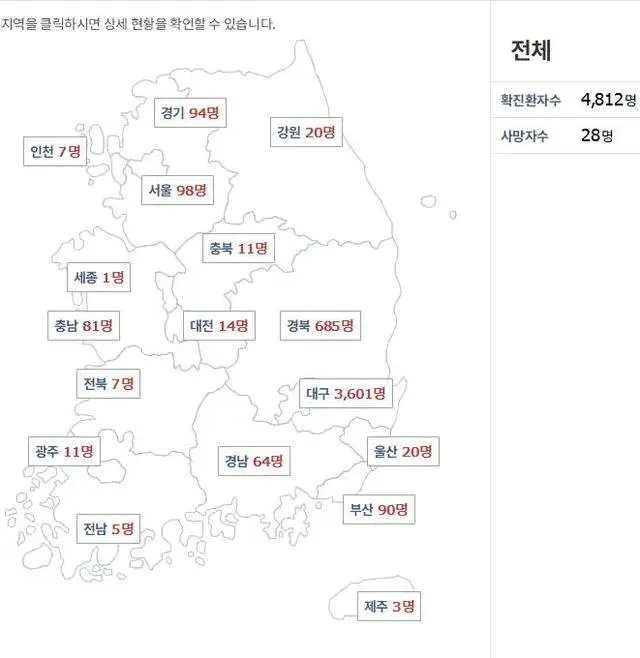 如何看待韩国的新型冠状病毒再次成为世界新增之最呢?
