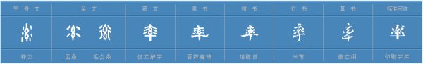 率的拼音和组词
