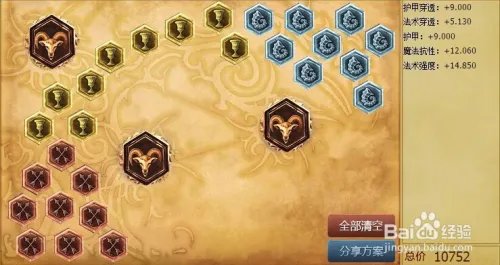 AP通用符文|LOLS6ap符文怎么配