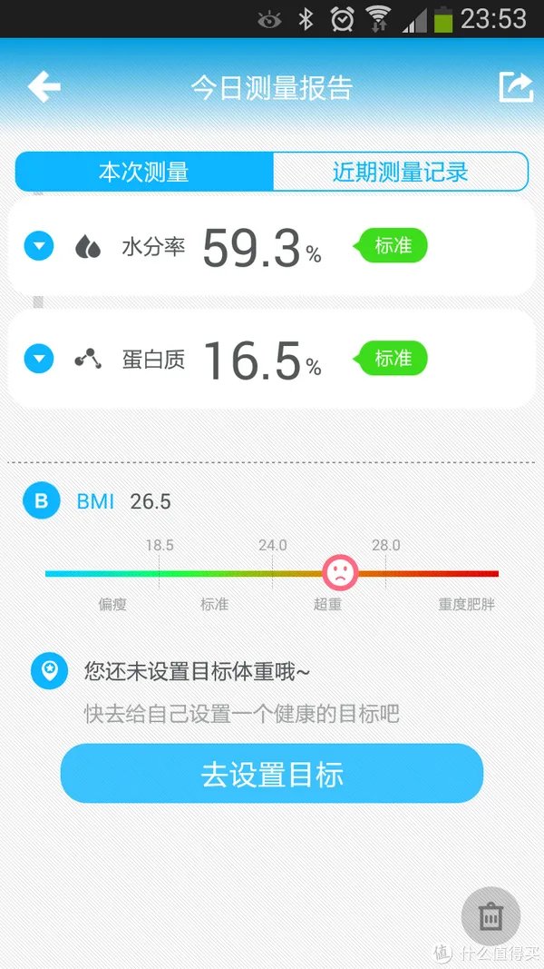有品魔秤,有品!