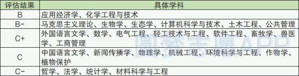 张雪峰最不建议上的211大学:末流211有用吗?企业认可吗?
