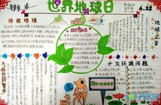 世界地球日是什么节日,什么来历?