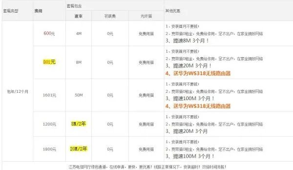 电信宽带 现在扬州电信宽带套餐是什么?