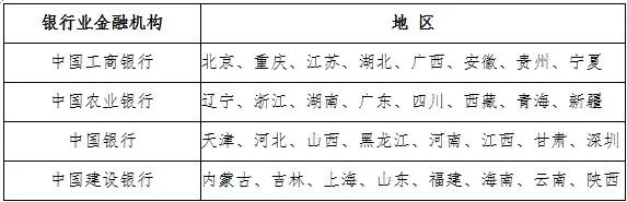 2016年贺岁普通纪念币发行时间,图案样式是什么材质及价格面值