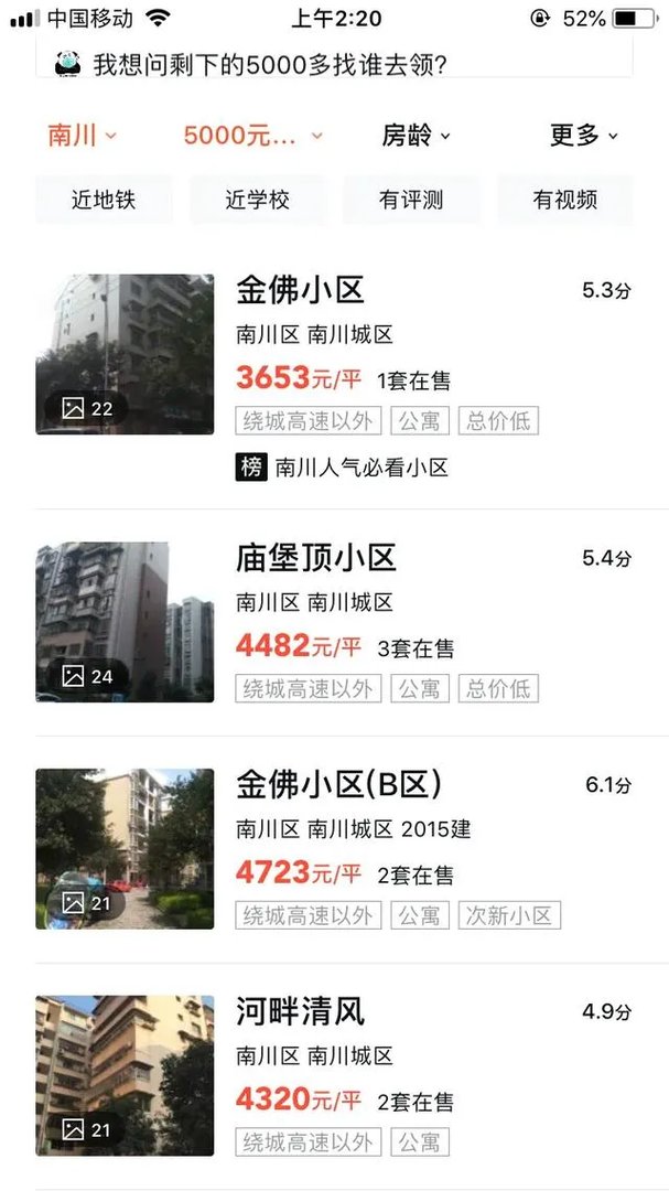 南川二手房16万能买吗?