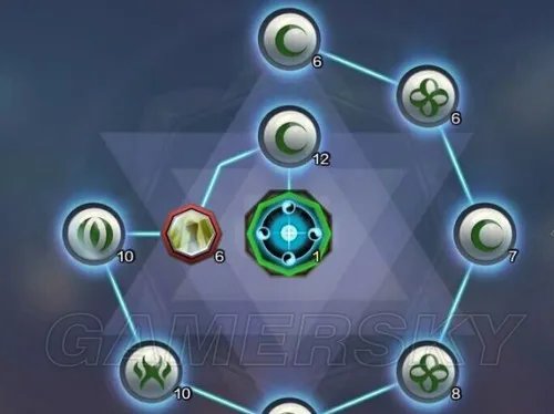 天涯明月刀 绿色江湖心法性价比解析 非R玩家心法选择攻略