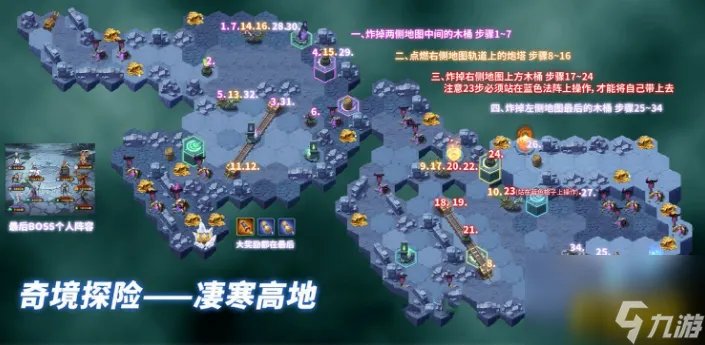 剑与远征凄寒高地详细攻略 凄寒高地萌新最新打法技巧
