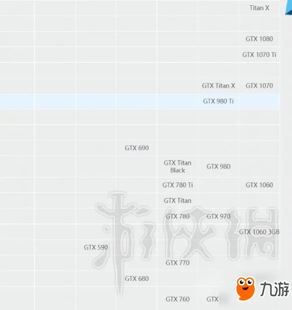 《怪物猎人世界》pc电脑配置要求高吗 需要什么配置能玩