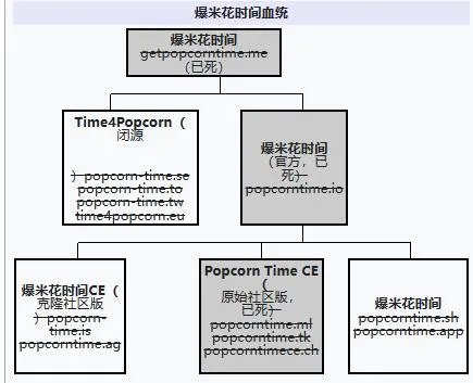 男生们所说的“p站”是什么怎么进入(p站男头)