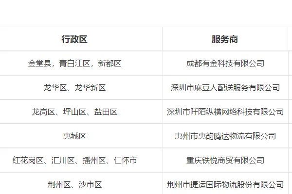 菜鸟驿站官网