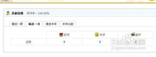 开网店的经验