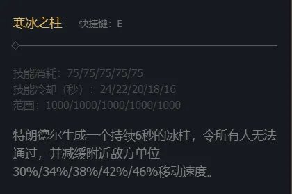 《英雄联盟》巨魔之王特朗德尔技能加点推荐