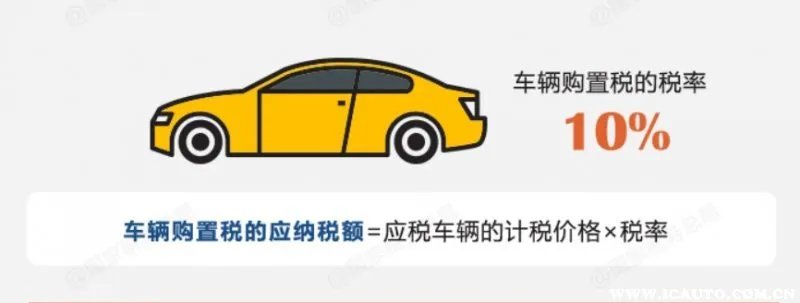 杭州购车优惠政策2023