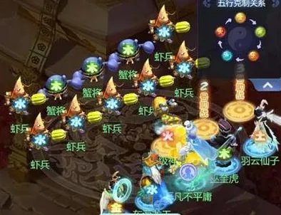梦幻西游网页版八仙过海攻略