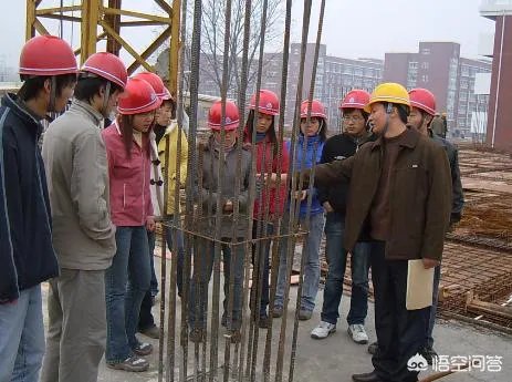 建筑学专业就业前景如何呢?