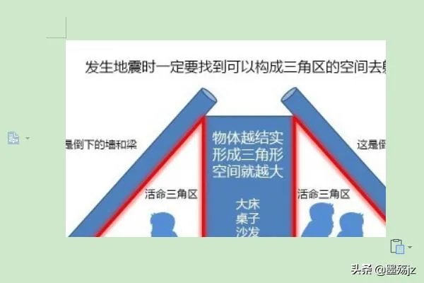 地震发生时怎样保护自己?